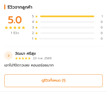 ตัวอย่างรีวิวสินค้า - P APP Planner